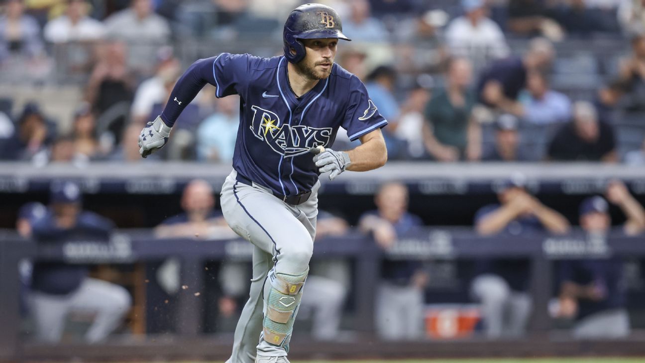 [ad_1] Brandon Lowe, al doilea baseman cu două apariții la All‑Star, a ajuns la Pittsburgh Pirates în urma unei tranzacții three‑team finalizată pe 22 decembrie 2025, iar prezența sa este deja subiect de discuție în media sportivă