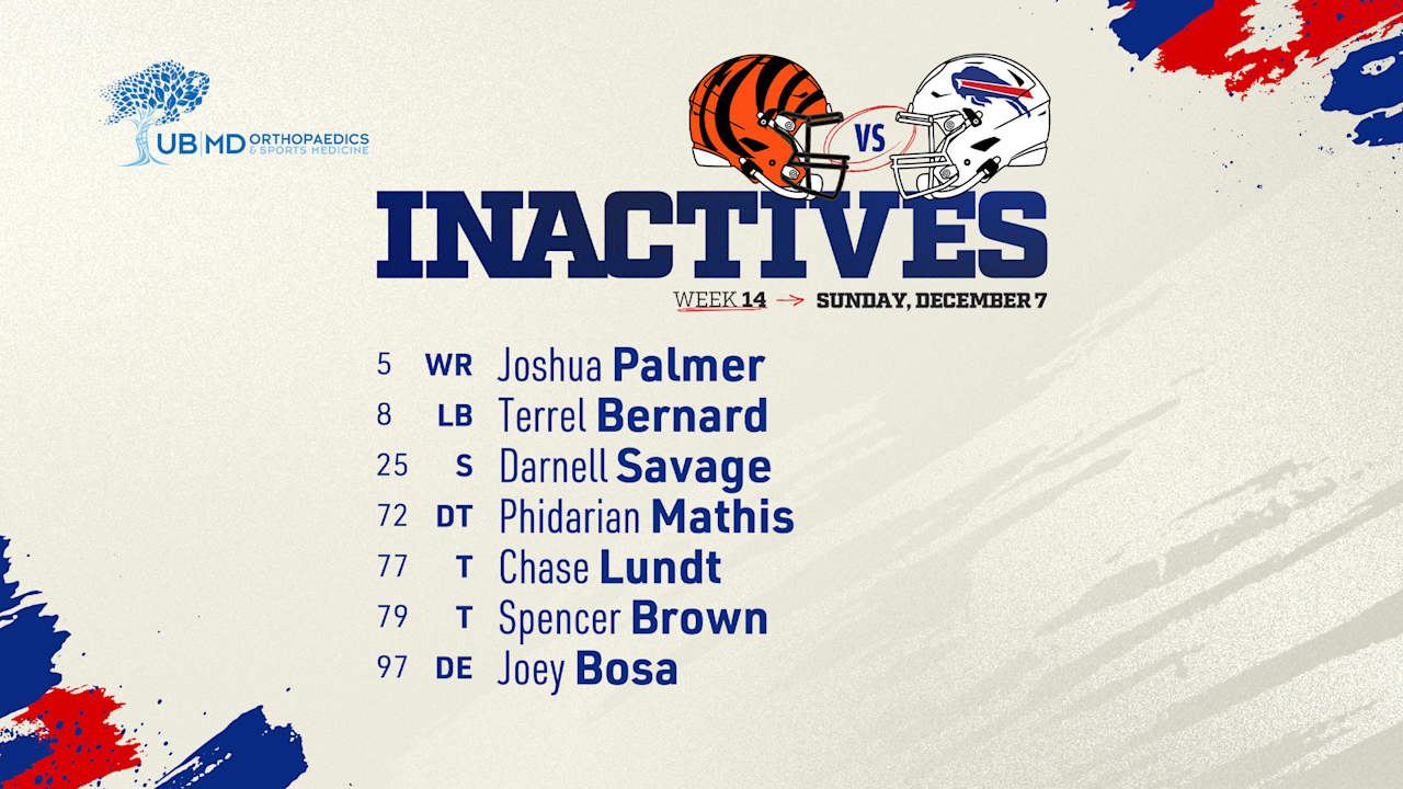 Jucătorii inactivi ai Buffalo Bills în meciul cu Bengals