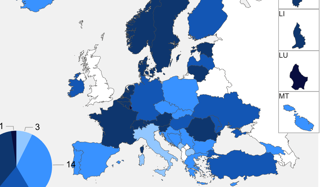 România ocupă locul al cincilea în Uniunea Europeană în ceea ce privește numărul de zile de vacanță pentru elevi, fiind așteptată să beneficieze de un total de 117 zile libere în cadrul anului școlar 2025-2026
