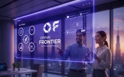 OpenAI a lansat recent o platformă inovatoare destinată mediului corporativ, numită Frontier, menită să simplifice și să standardizeze integrarea agenților de inteligență artificială în procesele de business