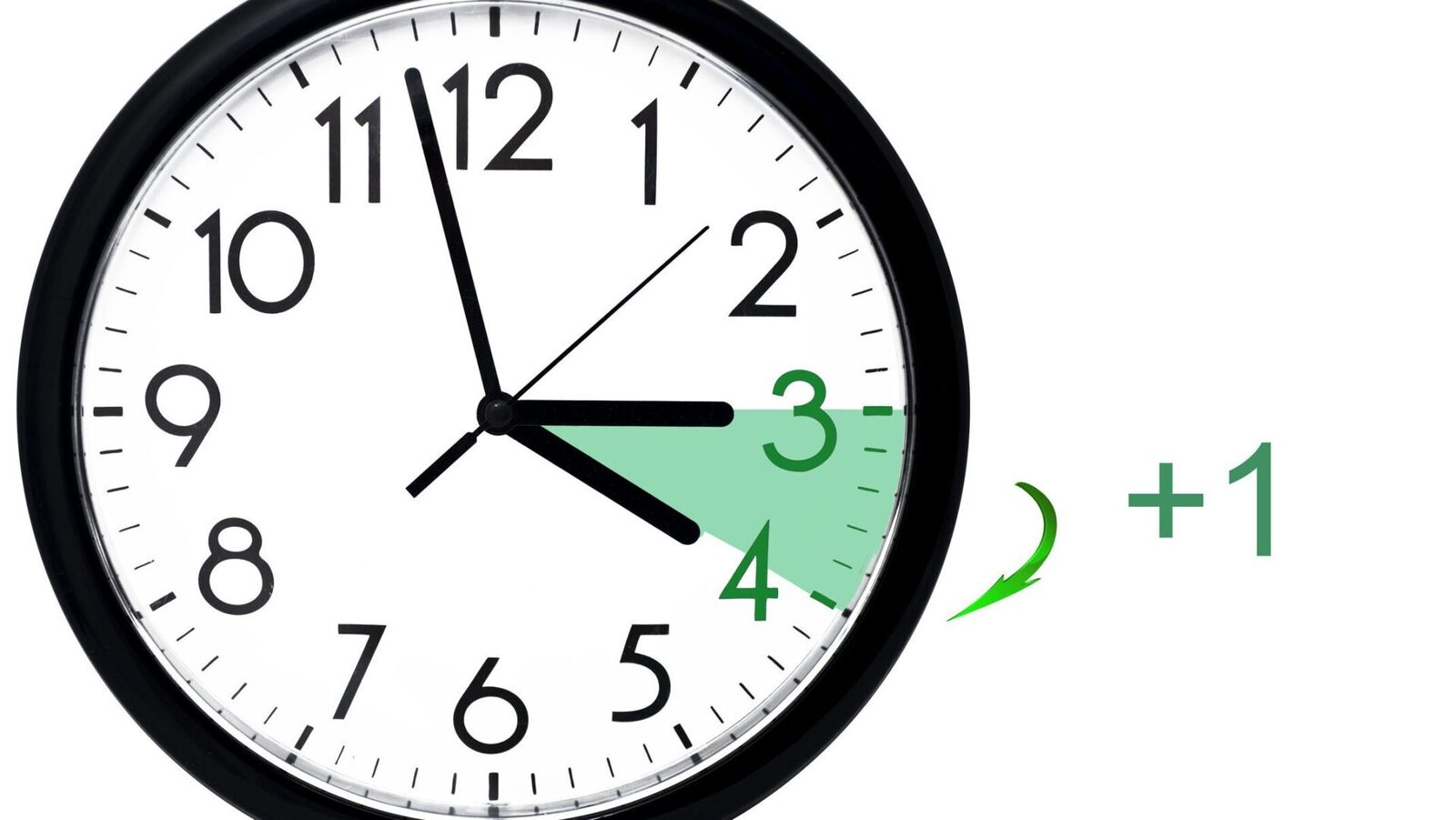 România trece la ora de vară; ceasurile se dau cu o oră înainte, ora 03:00 devine 04:00