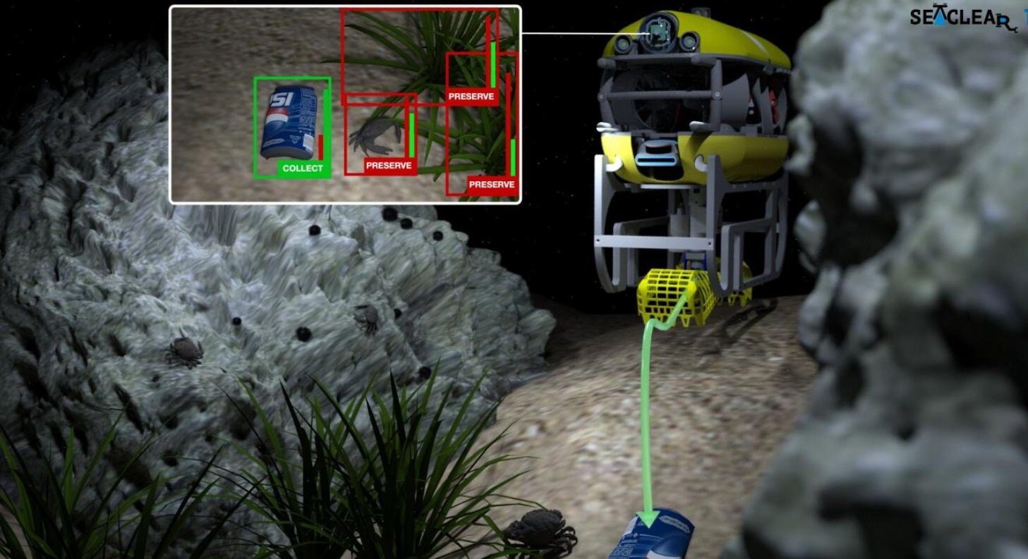 Inovație europeană în lupta contra poluării marine: roboți subacvatici și drone pentru curățarea fundului oceanelor Europa face un pas important în combaterea poluării marine, prin implementarea unui sistem inovator menit să colecteze deșeurile de pe fundul oceanelor