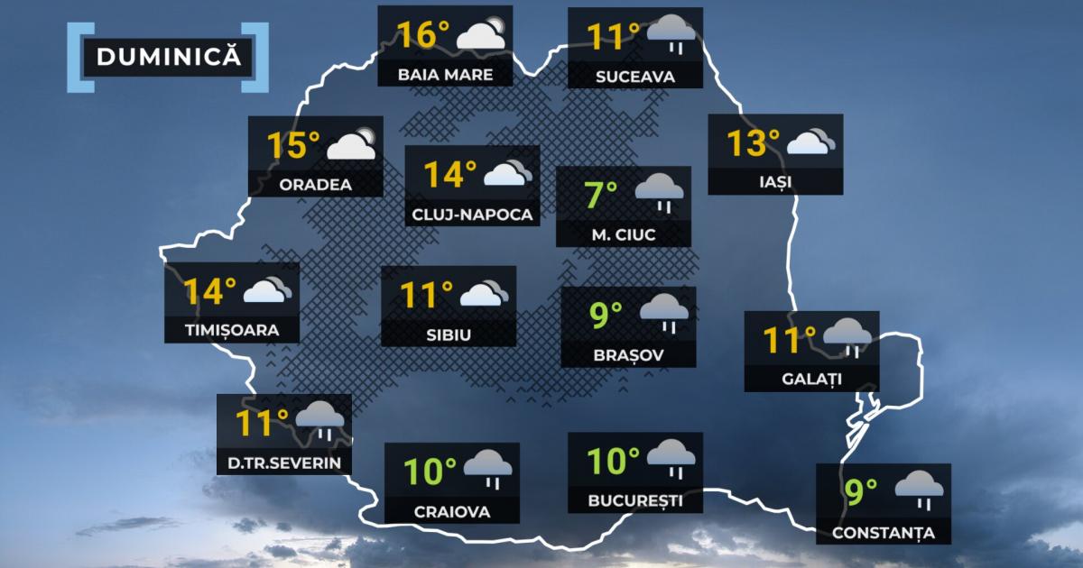 Vremea de început de primăvară începe să-și arate cotleta, cu temperaturi mai scăzute decât cele obișnuite pentru această perioadă a anului în sudul țării