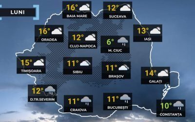 Vremea schimbătoare a ambiantului meteorologic din ultimele zile continuă să mențină românii în stare de alertă, anunțând o săptămână dominată de ploi, temperaturi scăzute și fenomene meteo neașteptate
