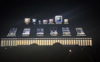 Nvidia își reafirmă poziția de lider în zona tehnologiei pentru inteligență artificială, anunțând în cadrul conferinței GTC 2026 estimări cu totul remarcabile pentru viitorul pieței de chipuri specializate