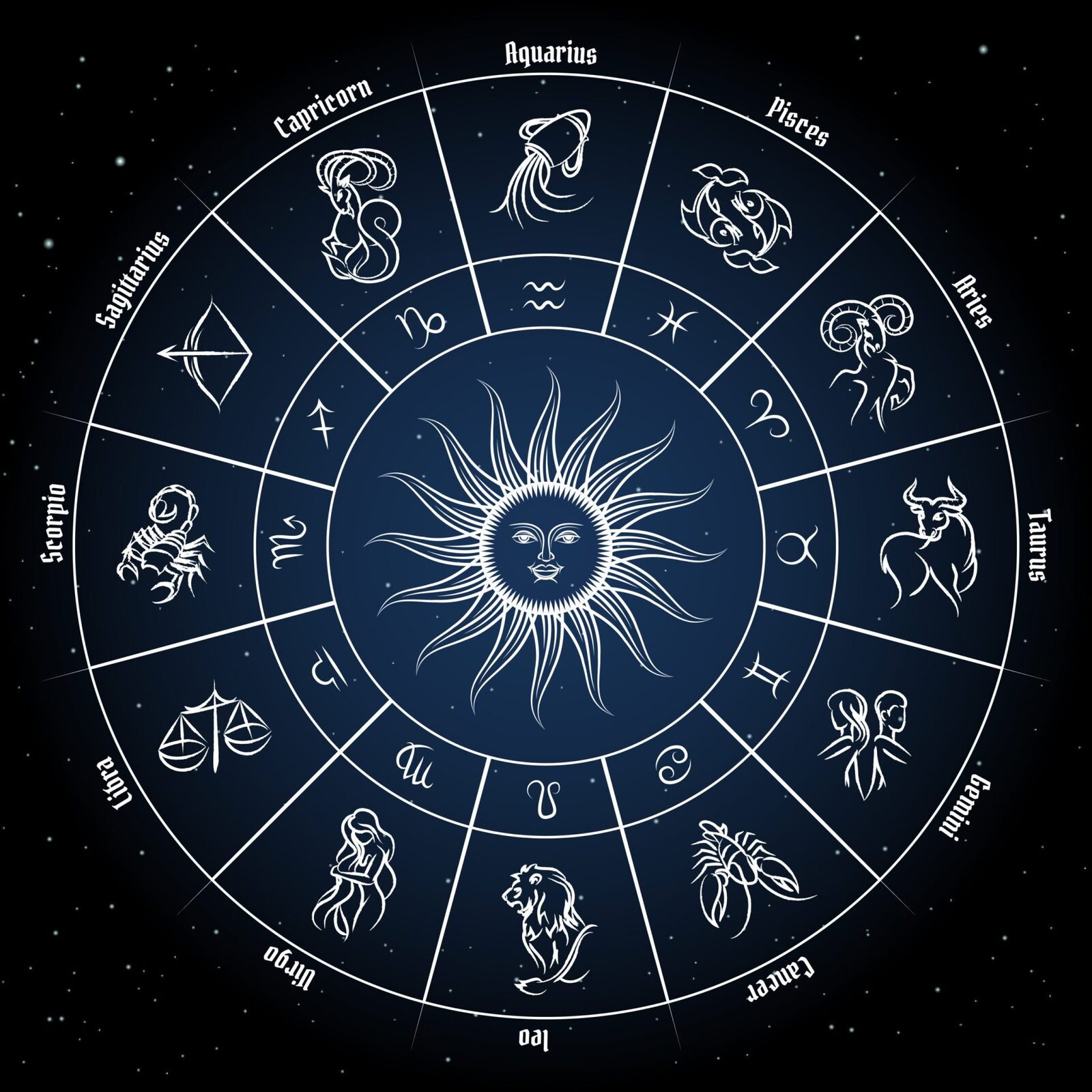 Ziua de 5 aprilie aduce o serie de influențe astrologice care pot schimba dinamica mentală și emoțională a diferitelor zodii