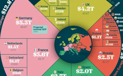 Ce țări din Europa vor fi cele mai bogate în 2030? Surprize mari pe hartă