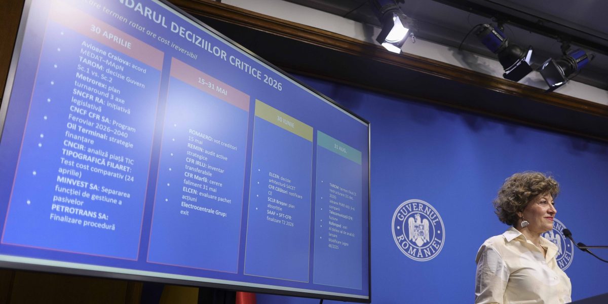 Planuri secrete la Guvern: CEC Bank și Salrom, pe lista privatizărilor?