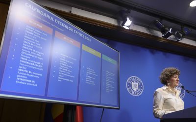 Planuri secrete la Guvern: CEC Bank și Salrom, pe lista privatizărilor?