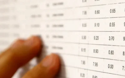 Rezultate mai bune la simularea bacalaureatului 2026, dar cu zone de instabilitate, arată ultimele date, în timp ce tensiunea privind șansele reale de promovare continuă să fie una reală pentru mulți elevi