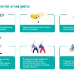 Un român din patru nu-și permite o viață sănătoasă. România, pe locul 3 în UE la decese prevenibile