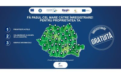 Cum afli dacă începe cadastrare sistematică în localitatea ta? Ghid practic