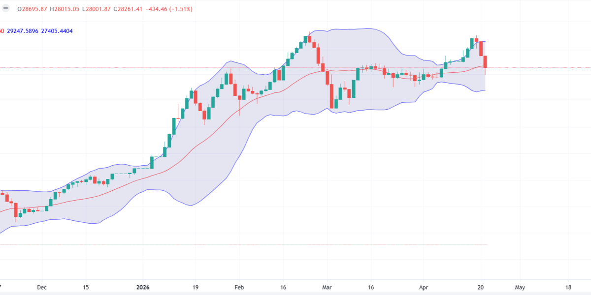 BET, în cădere liberă după criza PSD: Dobânzile explodează, leul rezistă sub BNR
