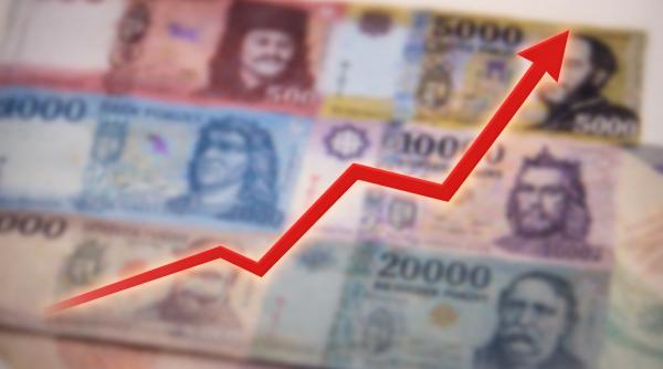 Forintul, în creștere după eșecul lui Viktor Orban: Analiza economică a pieței