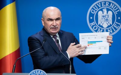 Bugetul, în derivă: Oficialul e gata să plece, indiferent de guvern