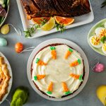 Masa de Paște, groaznic de scumpă! Românii, sufocați de prețurile-record în 2026!