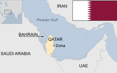 Qatar: Anunț ULUITOR privind navigația maritimă