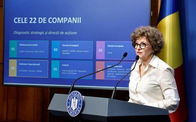 Reorganizare majoră în România: 22 de companii de stat, restructurare și listare la BVB