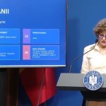 Oana Gheorghiu: România, ruinată de companiile de stat: 14 miliarde lei pierderi