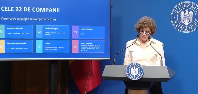 Oana Gheorghiu: România, ruinată de companiile de stat: 14 miliarde lei pierderi