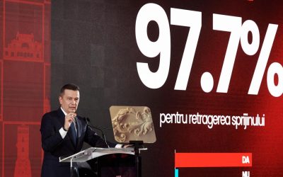 PSD blochează coaliția: Retragere masivă a sprijinului pentru premier