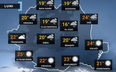 Vremea în România continuă să se mențină mai caldă decât în mod obișnuit pentru începutul lunii aprilie, însă instabilitatea atmosferică se face tot mai simțită în mai multe regiuni ale țării