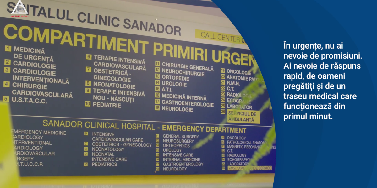 Sanador: Secția CPU, sub lupa! Ce se întâmplă în spitalul privat