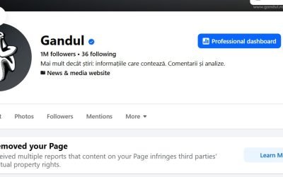 Platforma Facebook a închis pagina ziarului Gândul, o decizie ce a generat o scădere drastică a traficului și critici vehemente din partea publicației