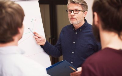 5 investiții MINIME în tine: Cum îți schimbi cariera (P)