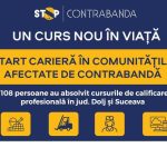 Un nou început: 108 români din comunități vulnerabile, calificați prin ANOFM – BAT România