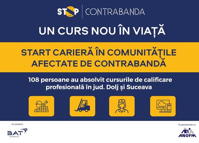 Un nou început: 108 români din comunități vulnerabile, calificați prin ANOFM – BAT România