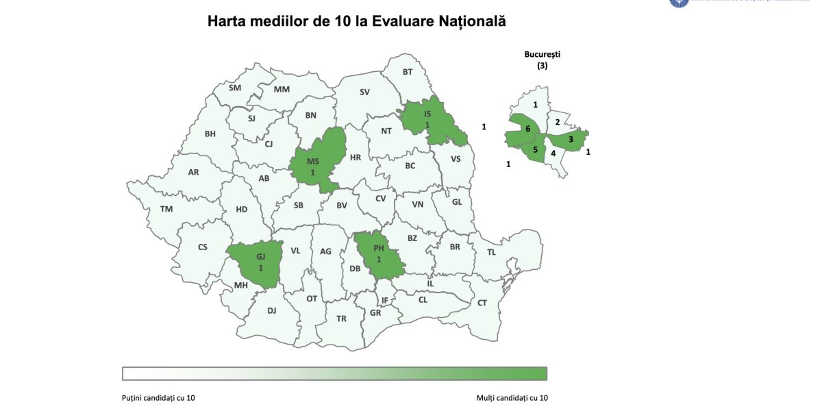 Doar 7 elevi au 10 la Evaluarea Națională 2026