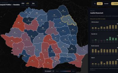 Datorie-mamut la stat: 146 mld lei, ascunsă de Cosette Chichirău
