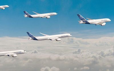 Airbus domină comenzile 2026, Boeing mușcă din livrări