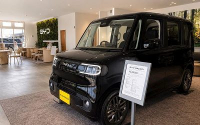 Racco: 5.000 de comenzi într-o săptămână