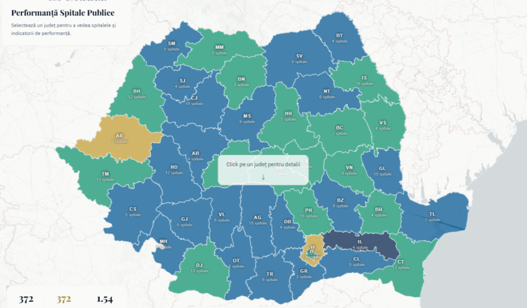 Spitalele din Buzău pe harta transparenței medicale