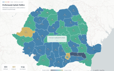 Spitalele din Buzău pe harta transparenței medicale
