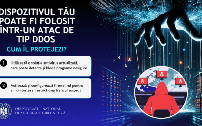 Telefonul tău, țintă cibernetică. Cum te aperi acum