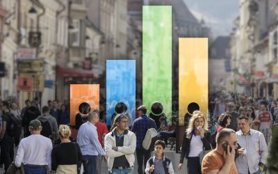 AUR la 39%: Românie, pericol maxim!