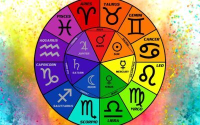 Horoscop 14 septembrie: O zodie, succes neașteptat luni