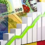 Buget 2026: Deficit mic, investiții mari după 9 luni